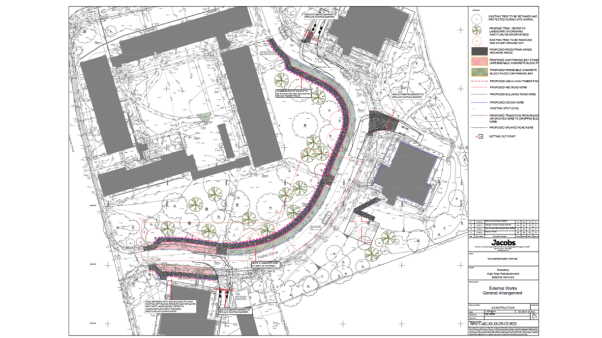 Case Study Blueprints